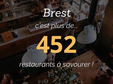🍽️ Tant de talents culinaires en ville ! 🍽️

Cette année, plusieurs chefs et restaurateurs ont choisi notre ville pour lancer leurs concepts. C’est toujours...