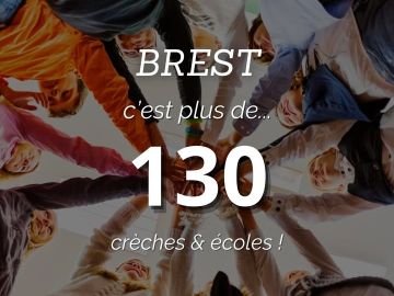 👧👦 Familles, notre ville est faite pour vous ! 👨‍👩‍👧‍👦

Avec un large choix de crèches et d’écoles adaptées, notre ville offre le cadre idéal pour...