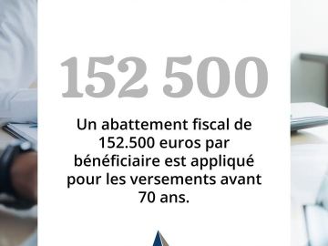 Comment optimiser la transmission de votre patrimoine grâce à l'assurance-vie ? L'abattement fiscal de 152.500 euros par bénéficiaire pour les versements...