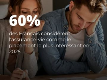 🔍 L'assurance-vie, un choix de cœur pour 60 % des Français en 2025 ! Pourquoi cet engouement persiste-t-il ? 

L'étude du Cercle de l’Épargne révèle que...