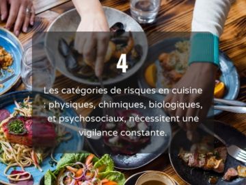 La sécurité en cuisine est primordiale, et cela commence par comprendre les quatre catégories de risques qui s'y cachent. Pourquoi est-ce si important ?...